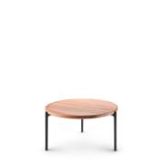 DETAIL707001002_002LANG1default